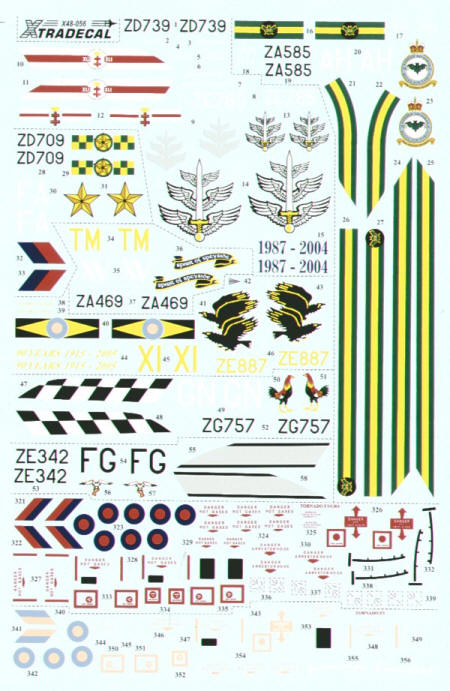 review Xtradecals 1/48 RAF Tornado Update 2006 decals review Xtradecals 1/48 RAF Tornado Update 2006 decals