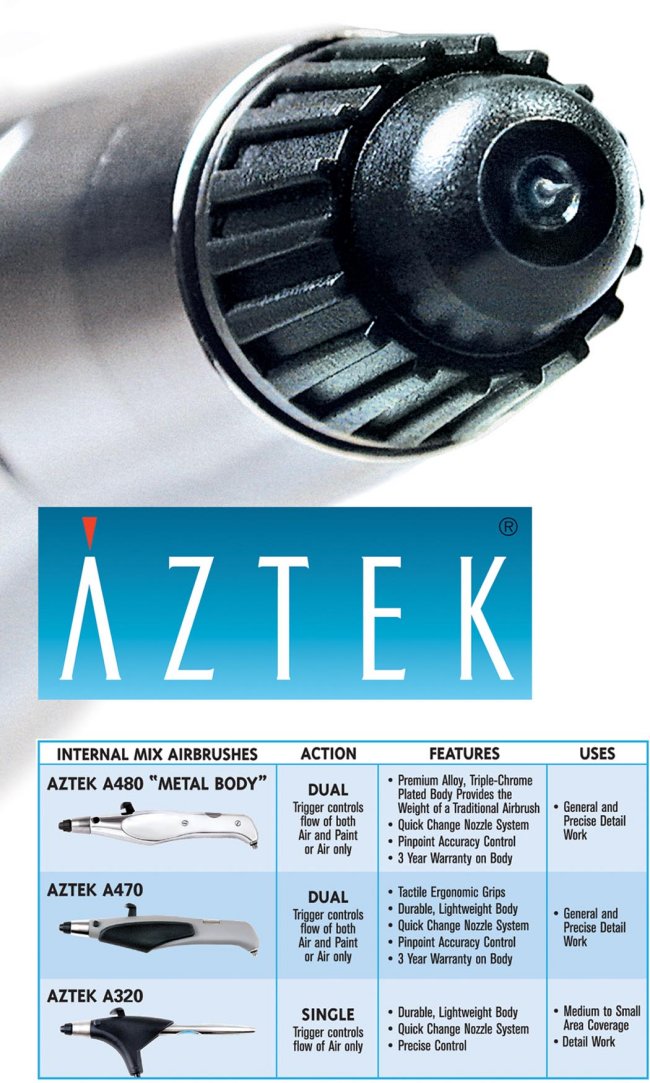 Details about   Testors Aztek 10’ Coiled Air Hose Testors Professional Air Brush System 9311 
